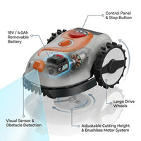 Robotic Lawn Mower Grass Cutter Robot Smart without Boundary Wire 4.0Ah Removable Battery Visual Sensor for Small Garden 200Sqm — How It Works