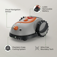 Robotic Lawn Mower Grass Cutter Robot Smart without Boundary Wire 4.0Ah Removable Battery Visual Sensor for Small Garden 200Sqm — infographic