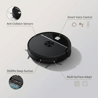 Robot Vacuum Cleaner, 3500Pa for Pet Hair & Multi-Surface, Alexa/Google/Remote — infographic