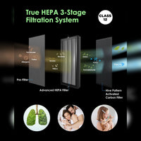 Smart Air Purifier Designed for Whole Home Coverage, Voice Control, HEPA Filter, WiFi Connected
